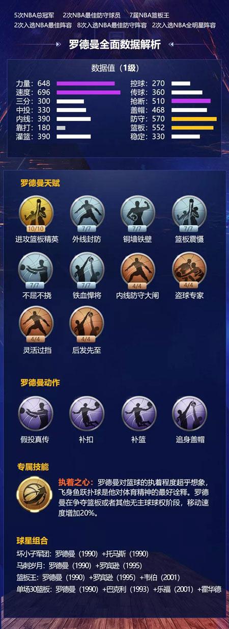 的原因在於